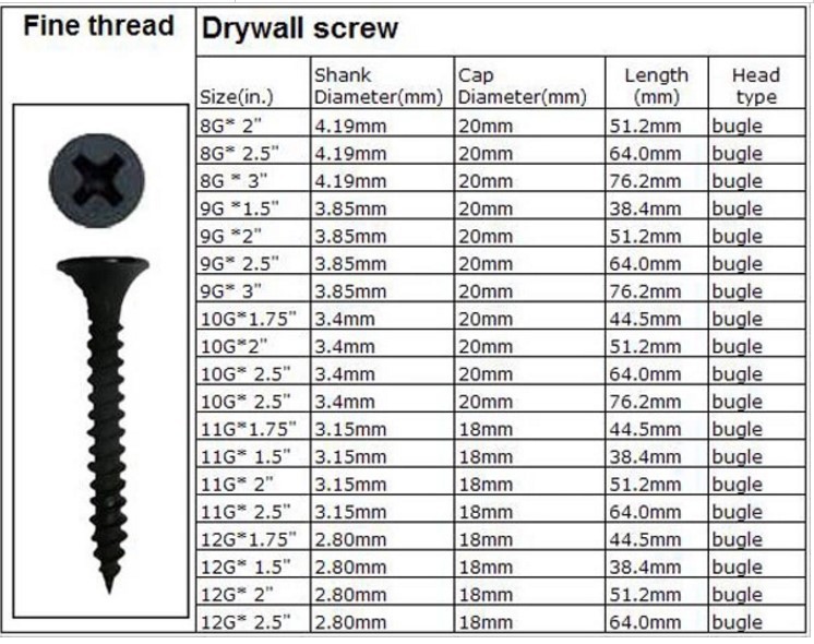 China factory supply 6# inch black phosphate fine thread drywall screw tornillos screw drywall