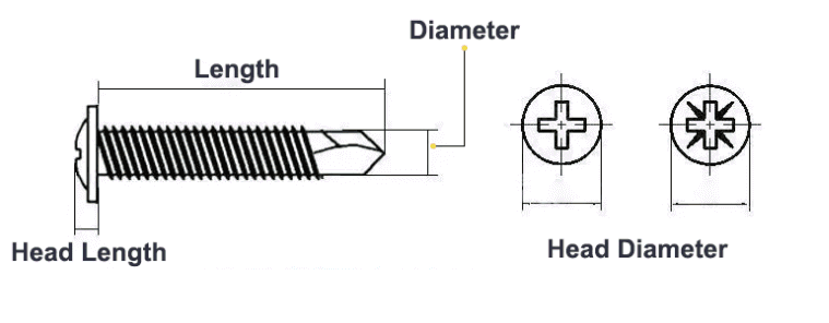 Factory truss head screws